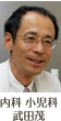 内科 小児科 武田茂