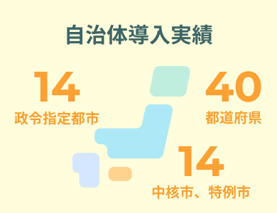 自治体導入実績 都道府県40・中核市、特例市14・政令指定都市14