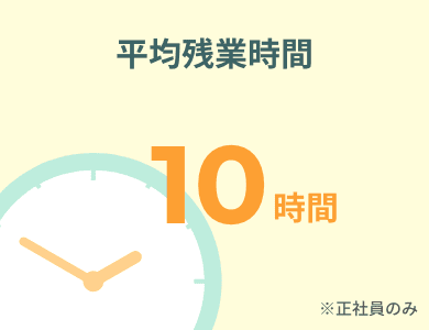 平均残業時間 00時間 ※正社員のみ